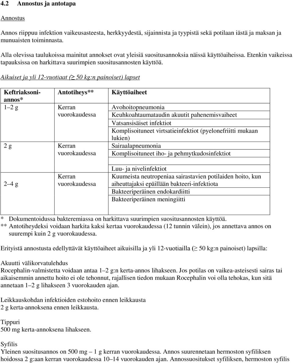 Aikuiset ja yli 12-vuotiaat ( 50 kg:n painoiset) lapset Keftriaksoniannos* Antotiheys** 1 2 g Kerran vuorokaudessa 2 g Kerran vuorokaudessa Käyttöaiheet Avohoitopneumonia Keuhkoahtaumataudin akuutit