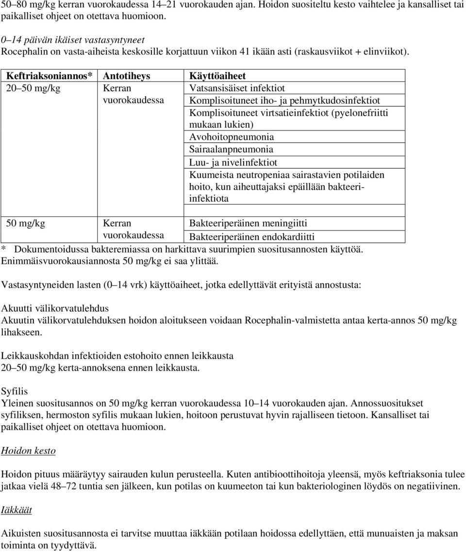 Keftriaksoniannos* Antotiheys 20 50 mg/kg Kerran vuorokaudessa Käyttöaiheet Vatsansisäiset infektiot Komplisoituneet iho- ja pehmytkudosinfektiot Komplisoituneet virtsatieinfektiot (pyelonefriitti