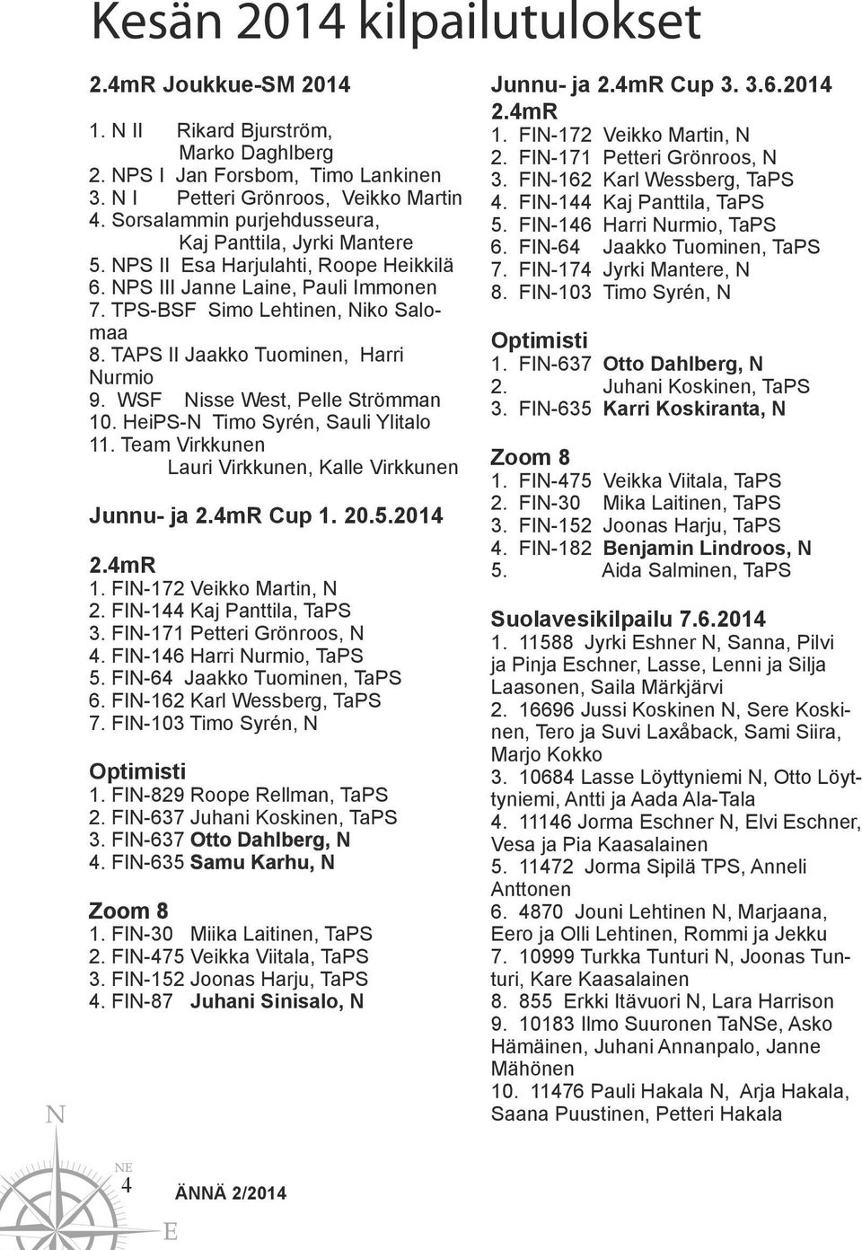 TAPS II Jaakko Tuominen, Harri Nurmio 9. WSF Nisse West, Pelle Strömman 10. HeiPS-N Timo Syrén, Sauli Ylitalo 11. Team Virkkunen Lauri Virkkunen, Kalle Virkkunen Junnu- ja 2.4mR Cup 1. 20.5.2014 2.