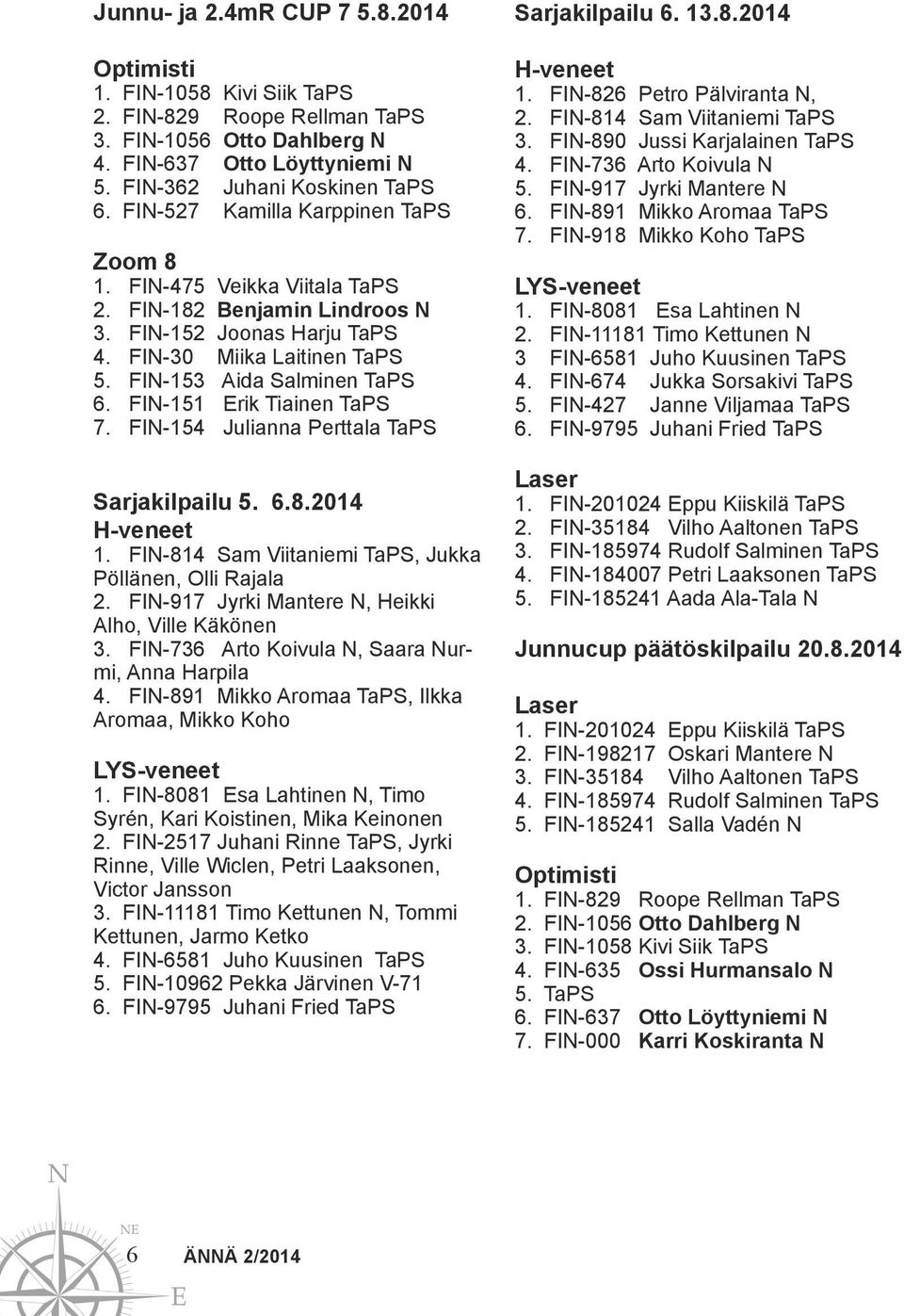 FIN-151 Erik Tiainen TaPS 7. FIN-154 Julianna Perttala TaPS Sarjakilpailu 5. 6.8.2014 H-veneet 1. FIN-814 Sam Viitaniemi TaPS, Jukka Pöllänen, Olli Rajala 2.