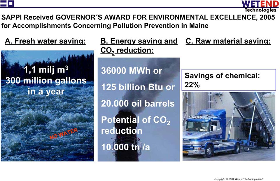 Energy saving and CO 2 reduction: C.