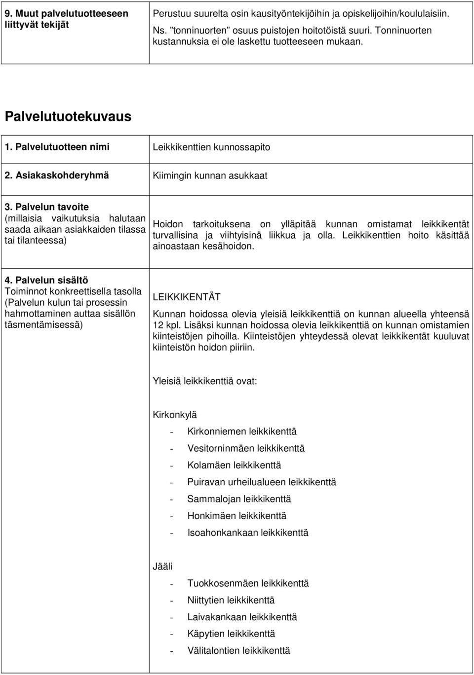 Asiakaskohderyhmä Kiimingin kunnan asukkaat Hoidon tarkoituksena on ylläpitää kunnan omistamat leikkikentät turvallisina ja viihtyisinä liikkua ja olla.