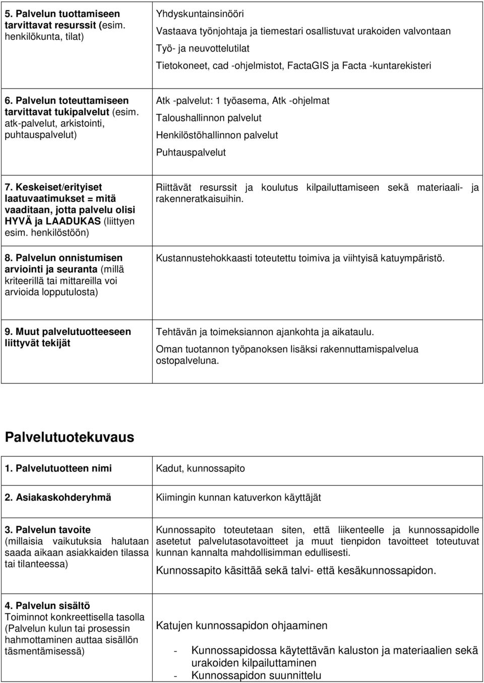 Muut palvelutuotteeseen Tehtävän ja toimeksiannon ajankohta ja aikataulu. Oman tuotannon työpanoksen lisäksi rakennuttamispalvelua ostopalveluna. Palvelutuotekuvaus 1.