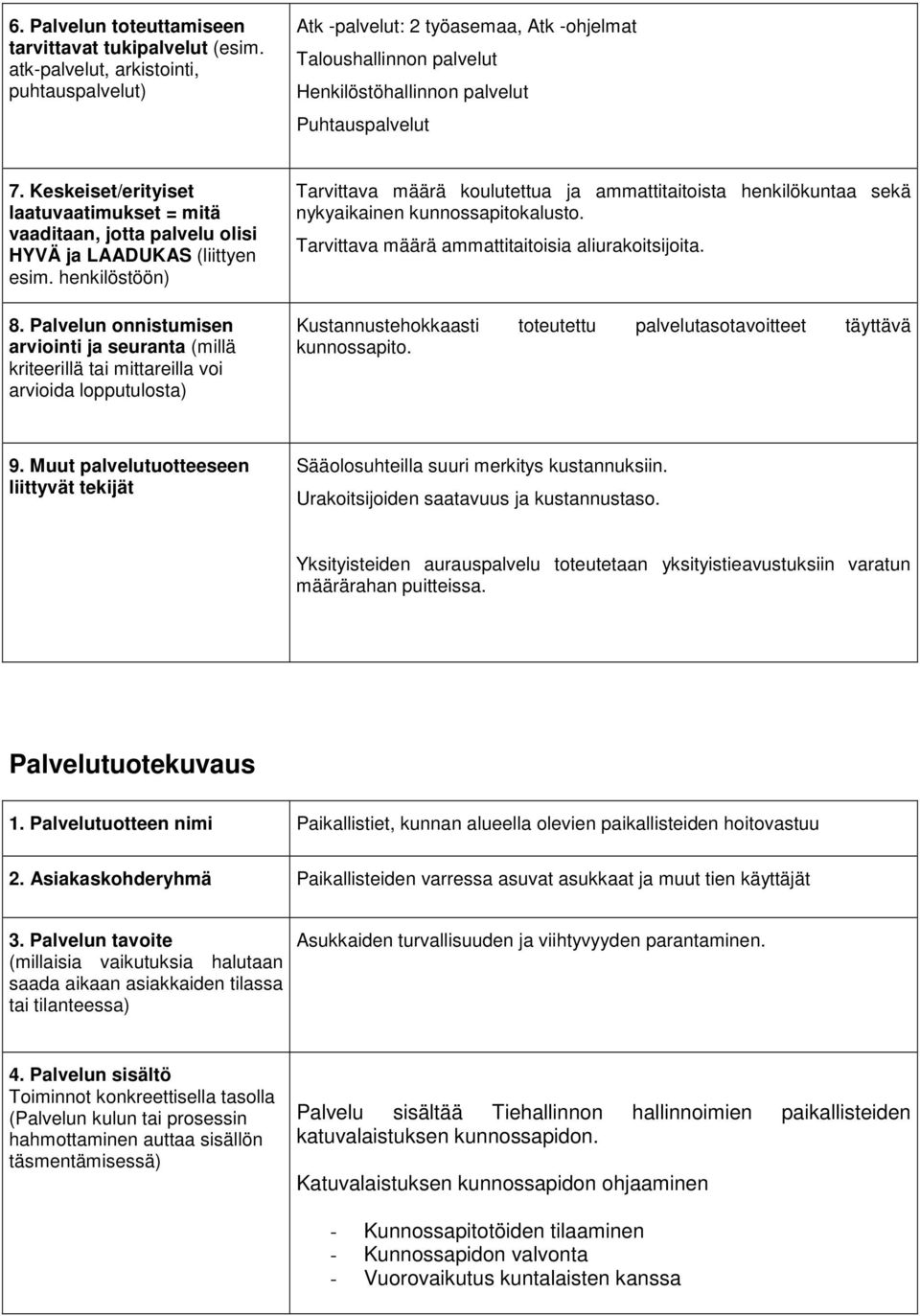 Muut palvelutuotteeseen Sääolosuhteilla suuri merkitys kustannuksiin. Urakoitsijoiden saatavuus ja kustannustaso.