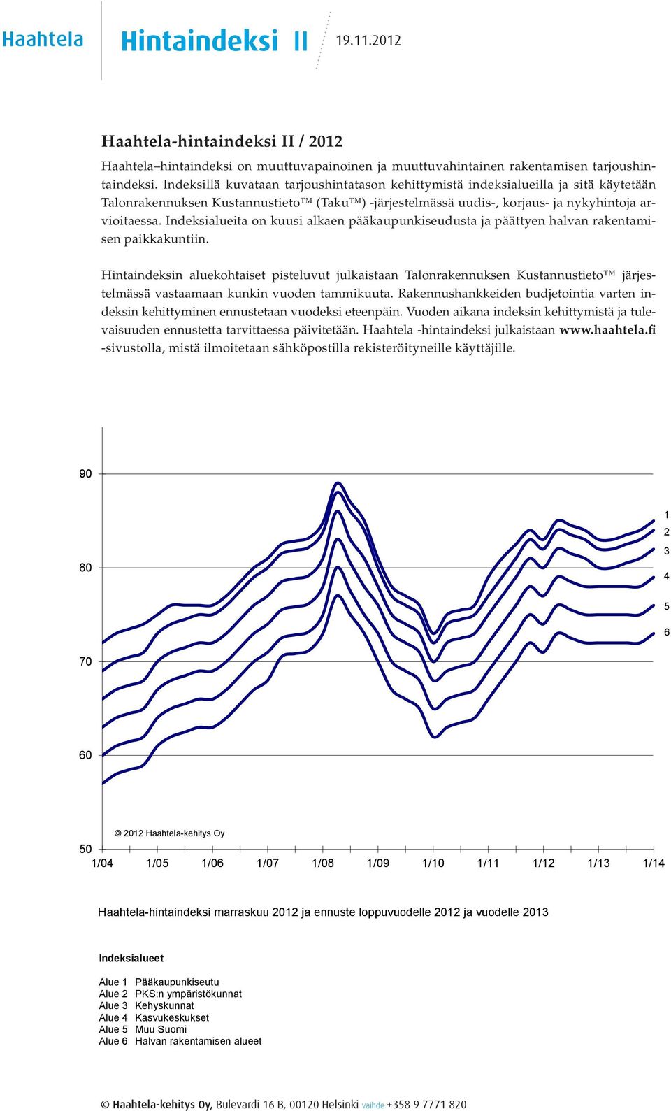 Haahtela hintaindeksi Talonrakennuksen Indeksillä Kustannustieto kuvataan on muuttuvapainoinen tarjoushintatason (Taku ) -järjestelmässä ja muuttuvahintainen kehittymistä uudis-, korjaus-