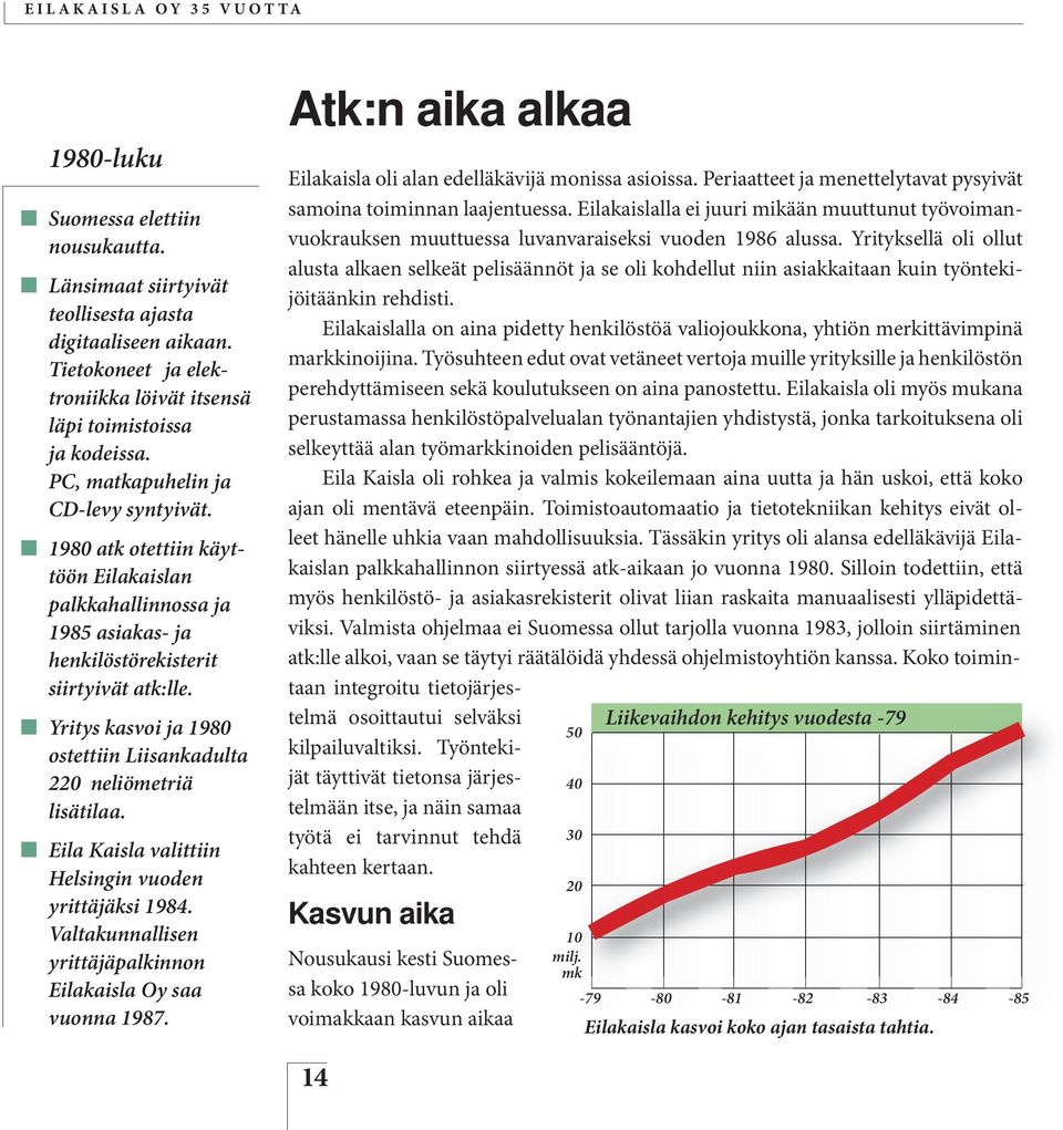 1980 atk otettiin käyttöön Eilakaislan palkkahallinnossa ja 1985 asiakas- ja henkilöstörekisterit siirtyivät atk:lle. Yritys kasvoi ja 1980 ostettiin Liisankadulta 220 neliömetriä lisätilaa.