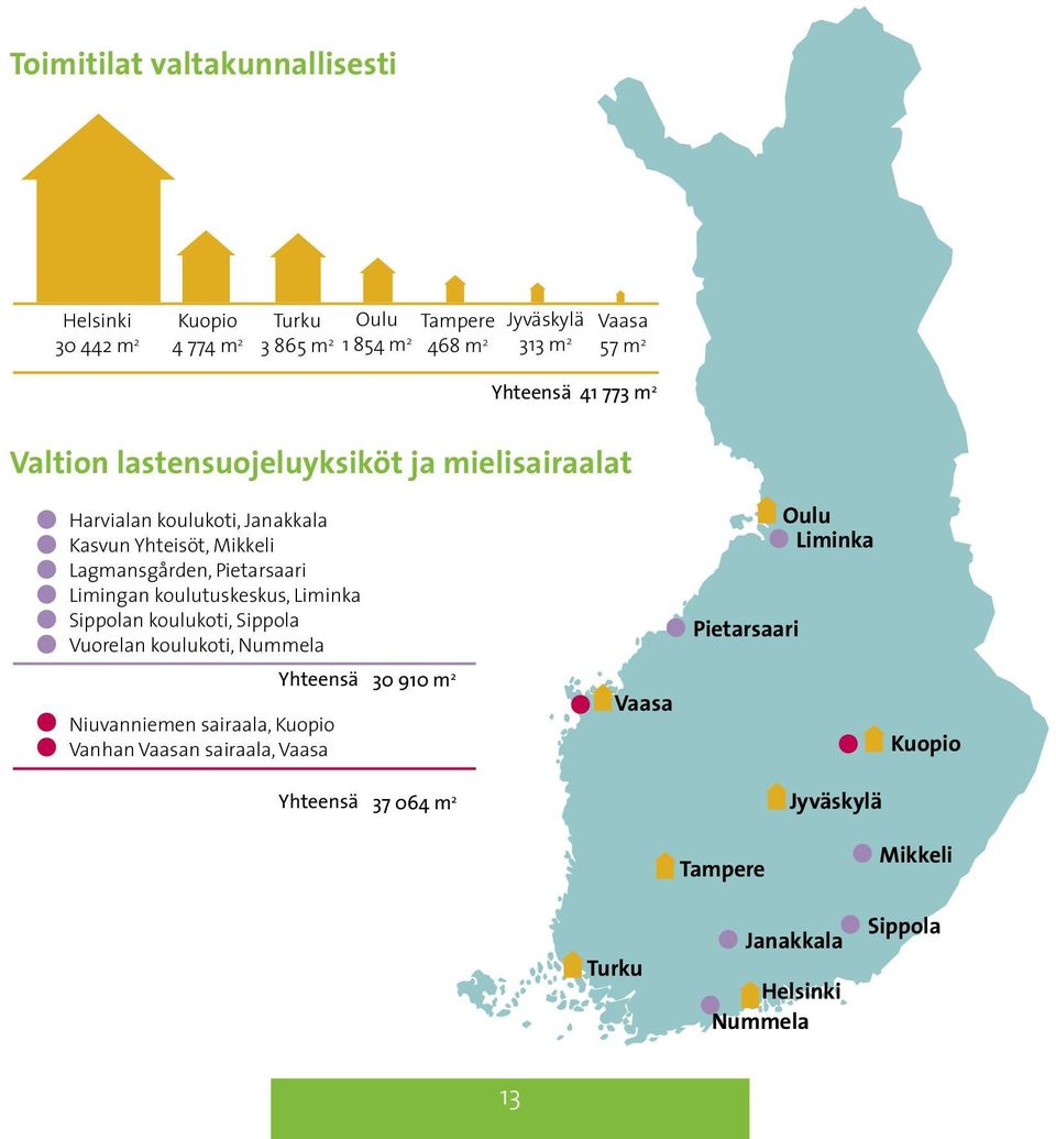 Pietarsaari Limingan koulutuskeskus, Liminka Sippolan koulukoti, Sippola Vuorelan koulukoti, Nummela Pietarsaari Oulu Liminka Yhteensä Niuvanniemen