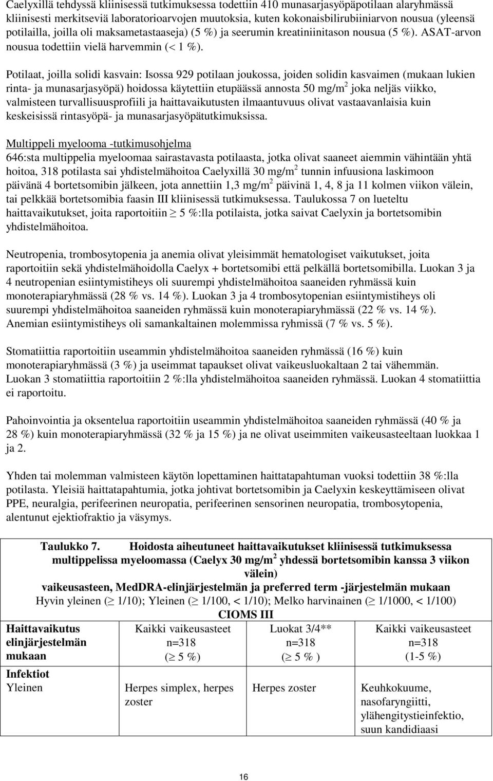 Potilaat, joilla solidi kasvain: Isossa 929 potilaan joukossa, joiden solidin kasvaimen (mukaan lukien rinta- ja munasarjasyöpä) hoidossa käytettiin etupäässä annosta 50 mg/m 2 joka neljäs viikko,