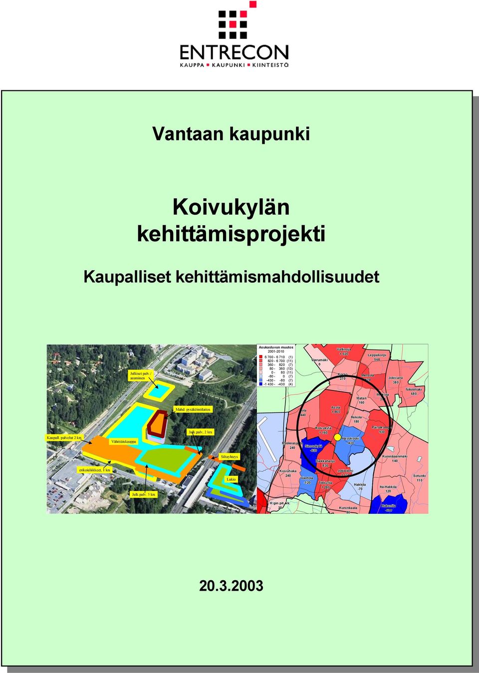 560 Metsola Jokivarsi 870 380 Mahd. pysäköintilaitos Ilola 440 Asola 1 860 Matari 160 Rekola 180 Mikkola 370 Nikinmäki 680 Kaupall. palvelut 2 krs Vähittäiskauppa Julk.