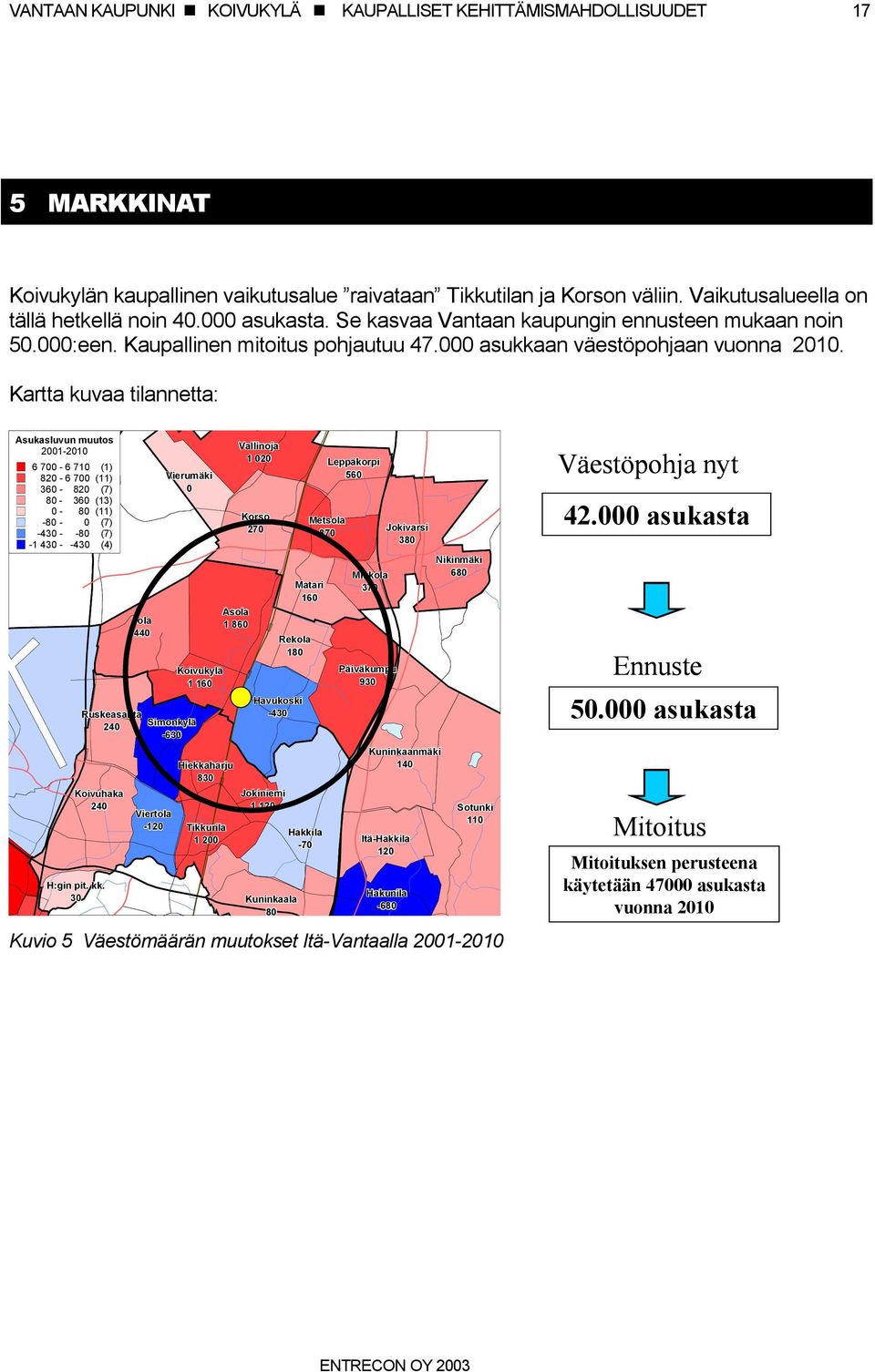 Kartta kuvaa tilannetta: Asukasluvun muutos Vallinoja 2001-2010 1 020 Leppäkorpi 6 700-6 710 (1) 820-6 700 (11) Vierumäki 560 360-820 (7) 0 80-360 (13) 0-80 (11) Korso -80-0 (7) Metsola Jokivarsi