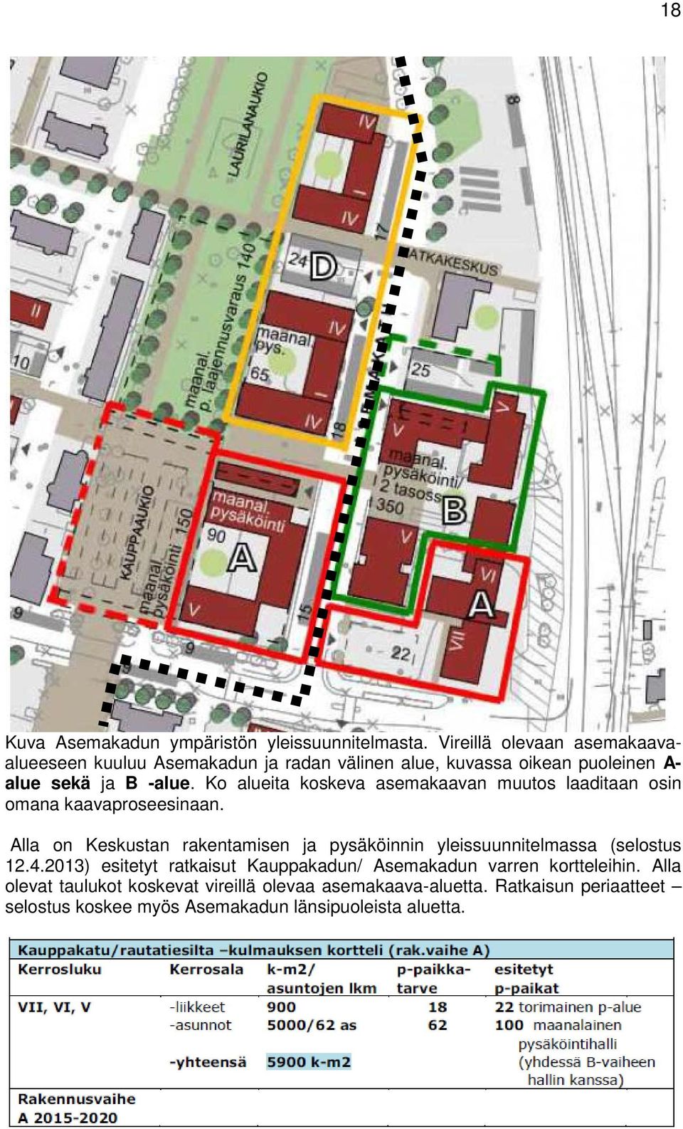 Ko alueita koskeva asemakaavan muutos laaditaan osin omana kaavaproseesinaan.