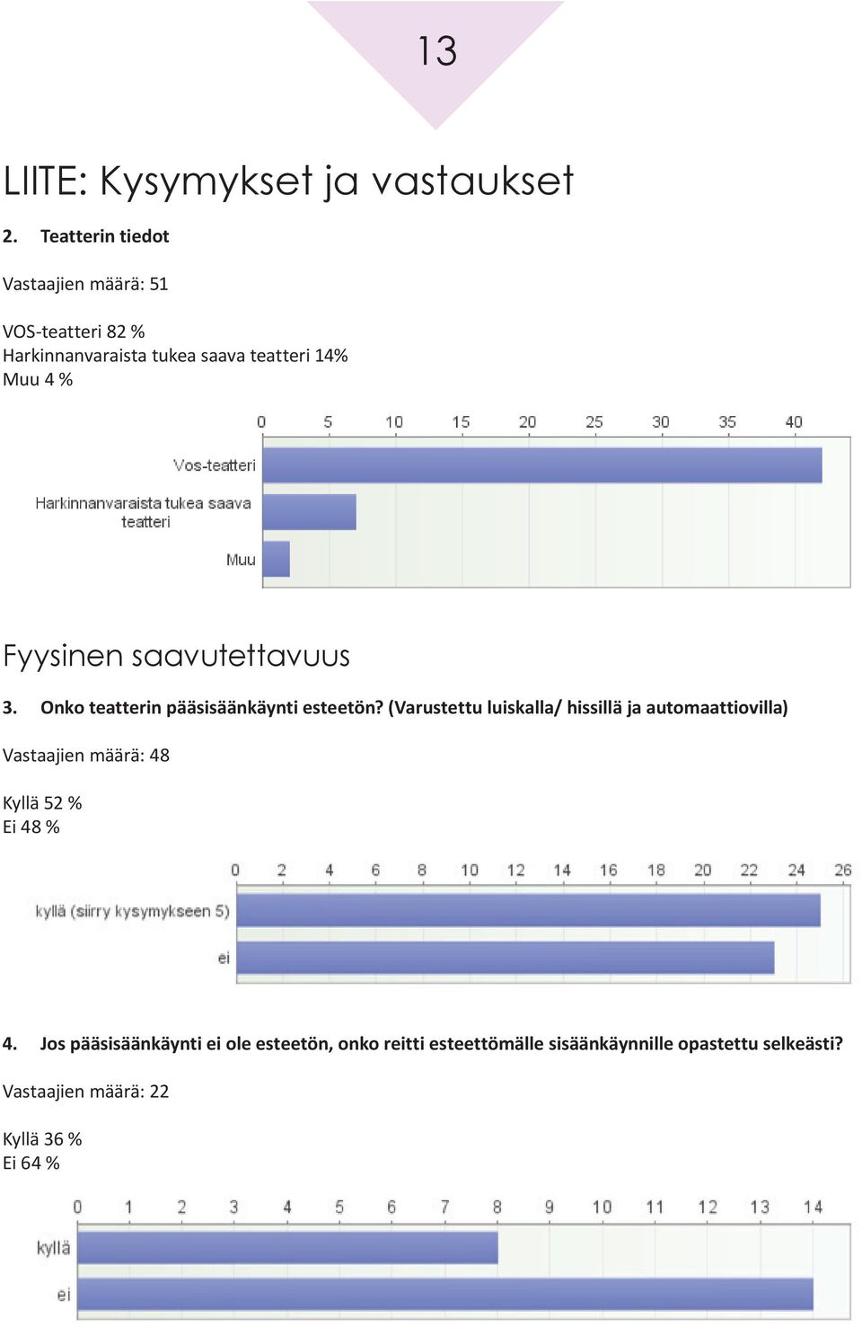 Fyysinen saavutettavuus 3. Onko teatterin pääsisäänkäynti esteetön?