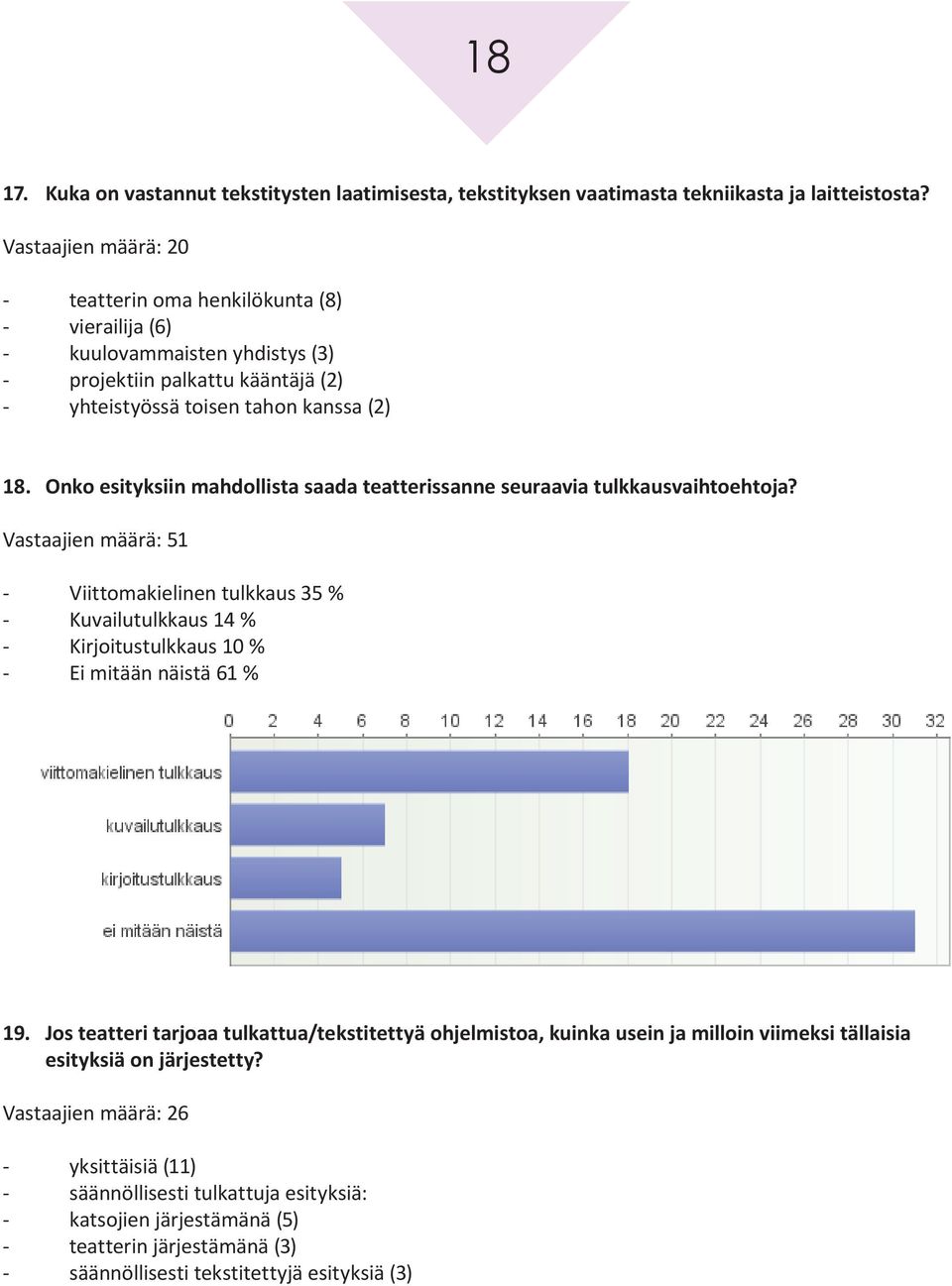 Onko esityksiin mahdollista saada teatterissanne seuraavia tulkkausvaihtoehtoja?