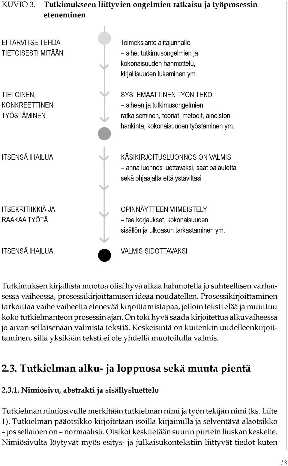 kokonaisuuden hahmottelu, kirjallisuuden lukeminen ym. Systemaattinen työn teko aiheen ja tutkimusongelmien ratkaiseminen, teoriat, metodit, aineiston hankinta, kokonaisuuden työstäminen ym.