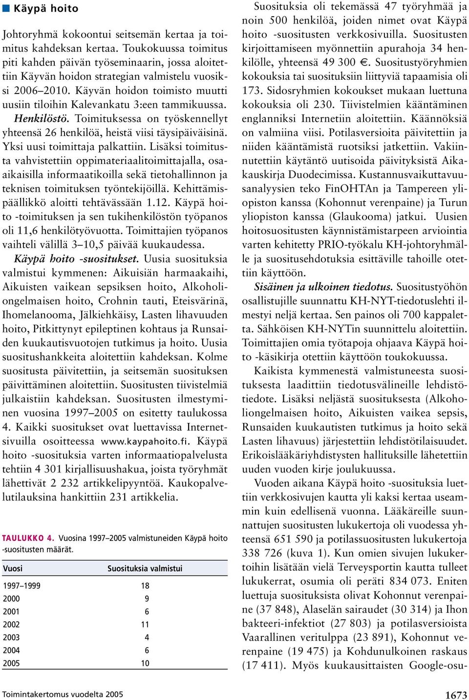 Käyvän hoidon toimisto muutti uusiin tiloihin Kalevankatu 3:een tammikuussa. Henkilöstö. Toimituksessa on työskennellyt yhteensä 26 henkilöä, heistä viisi täysipäiväisinä.