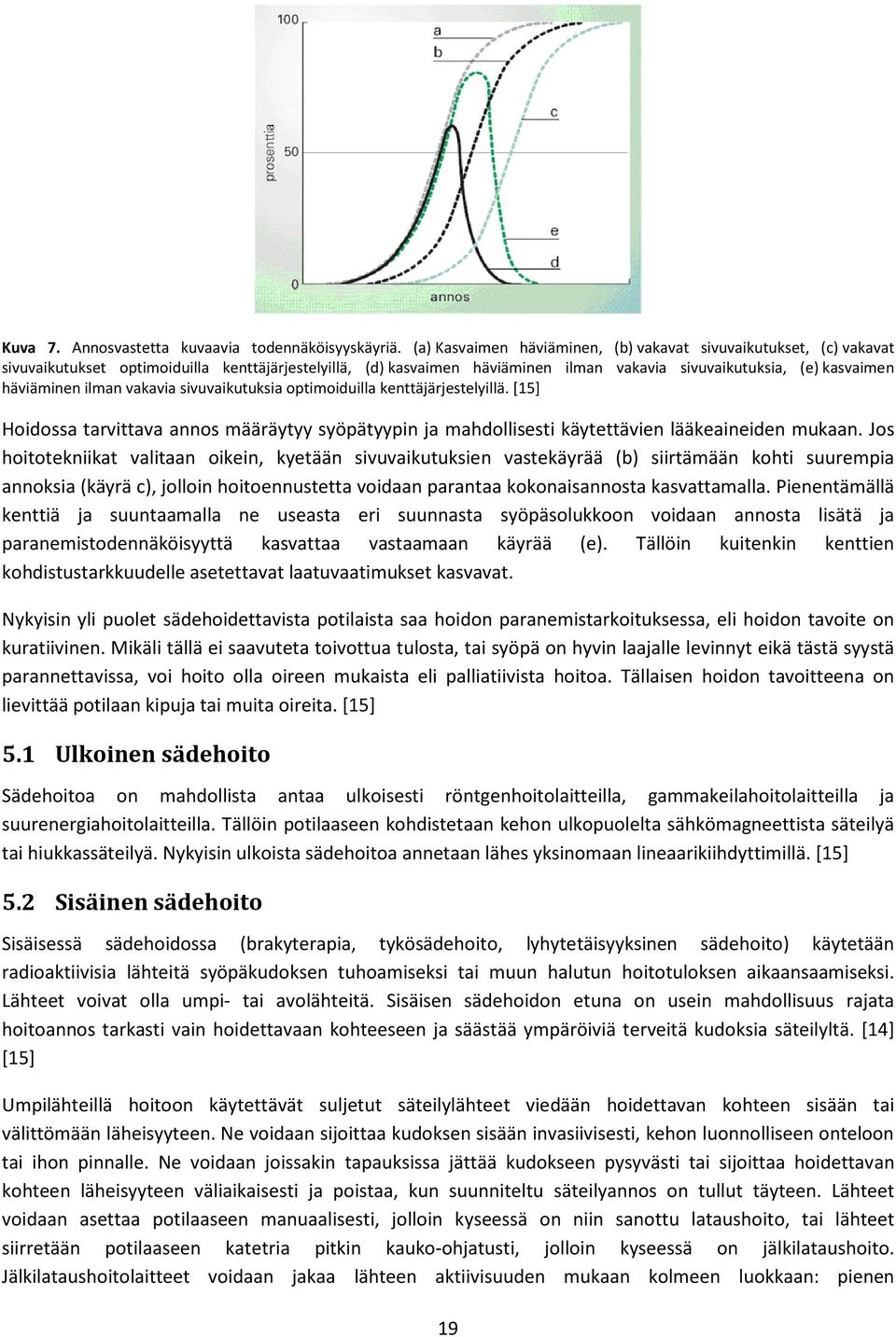 ilman vakavia sivuvaikutuksia optimoiduilla kenttäjärjestelyillä. [15] Hoidossa tarvittava annos määräytyy syöpätyypin ja mahdollisesti käytettävien lääkeaineiden mukaan.