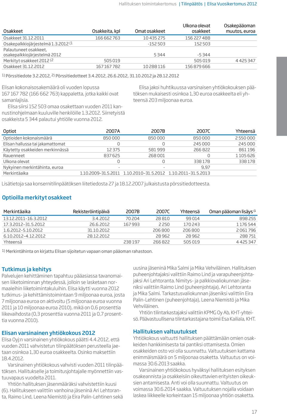 2.2012, 2) Pörssitiedotteet 3.4.2012, 26.6.2012, 31.10.2012 ja 28.12.2012 Elisan kokonaisosakemäärä oli vuoden lopussa 167 167 782 (166 662 763) kappaletta, jotka kaikki ovat samanlajisia.