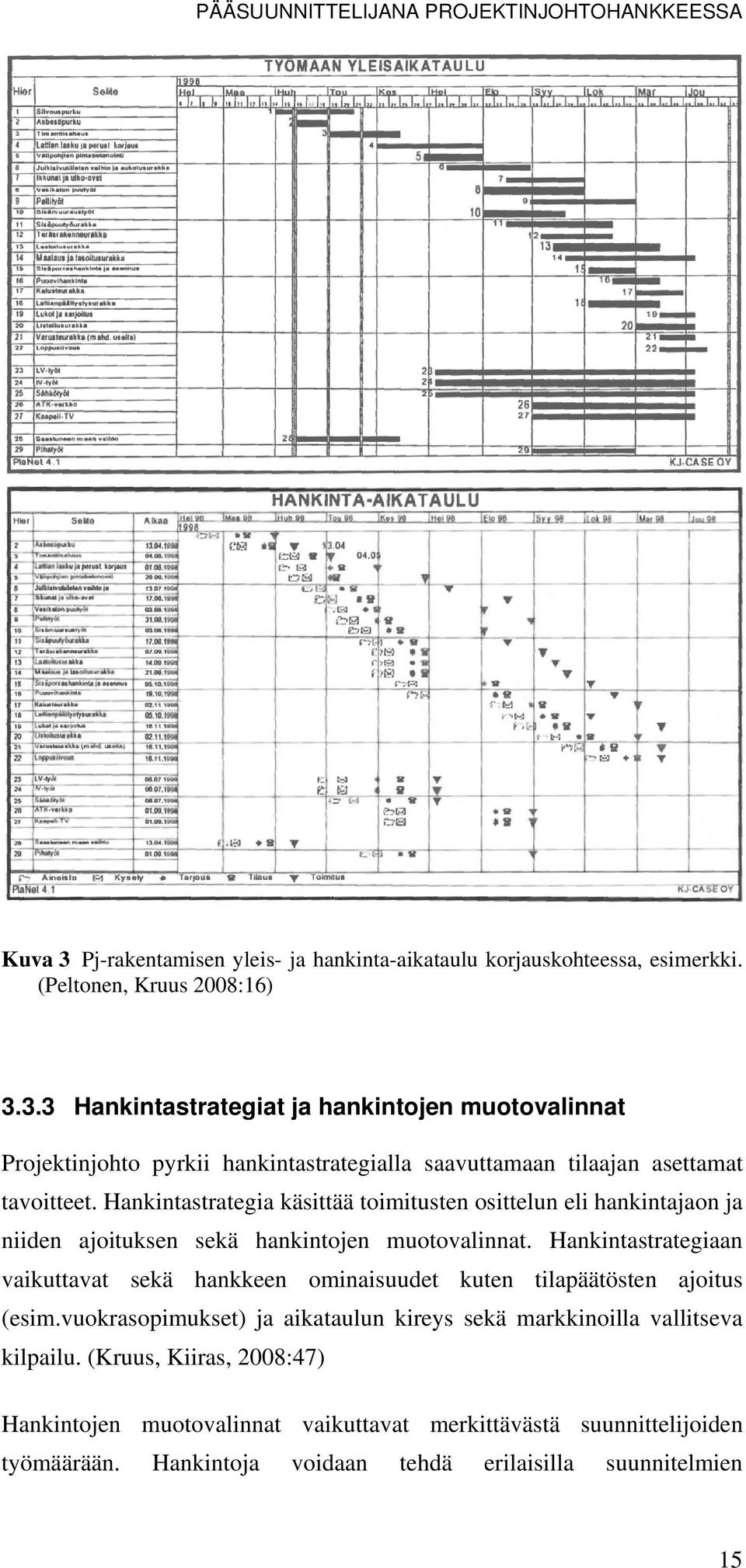 3.3 Hankintastrategiat ja hankintojen muotovalinnat Projektinjohto pyrkii hankintastrategialla saavuttamaan tilaajan asettamat tavoitteet.