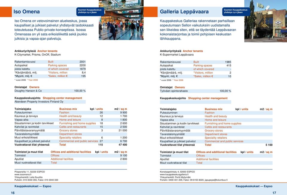 Kauppakeskus Galleriaa rakennetaan parhaillaan sopeutumaan Sellon vaikutuksiin uudistamalla sen liikeidea siten, että se täydentää Leppävaaran kokonaistarjontaa ja toimii pohjoisen keskustan