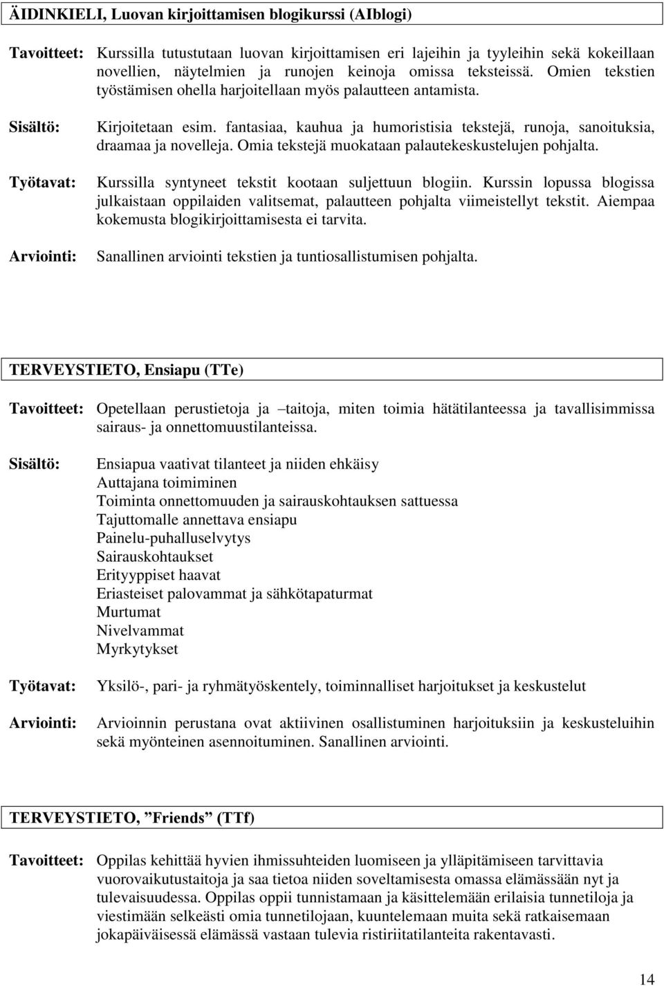 Omia tekstejä muokataan palautekeskustelujen pohjalta. Kurssilla syntyneet tekstit kootaan suljettuun blogiin.