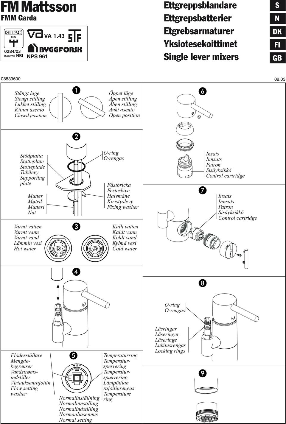 plate Mutter Møtrik Mutteri Nut Varmt vatten Varmt vann Varmt vand Lämmin vesi Hot water O-ring O-rengas Fästbricka Festeskive Halvmåne Kiristyslevy Fixing washer Kallt vatten Kaldt vann Koldt vand