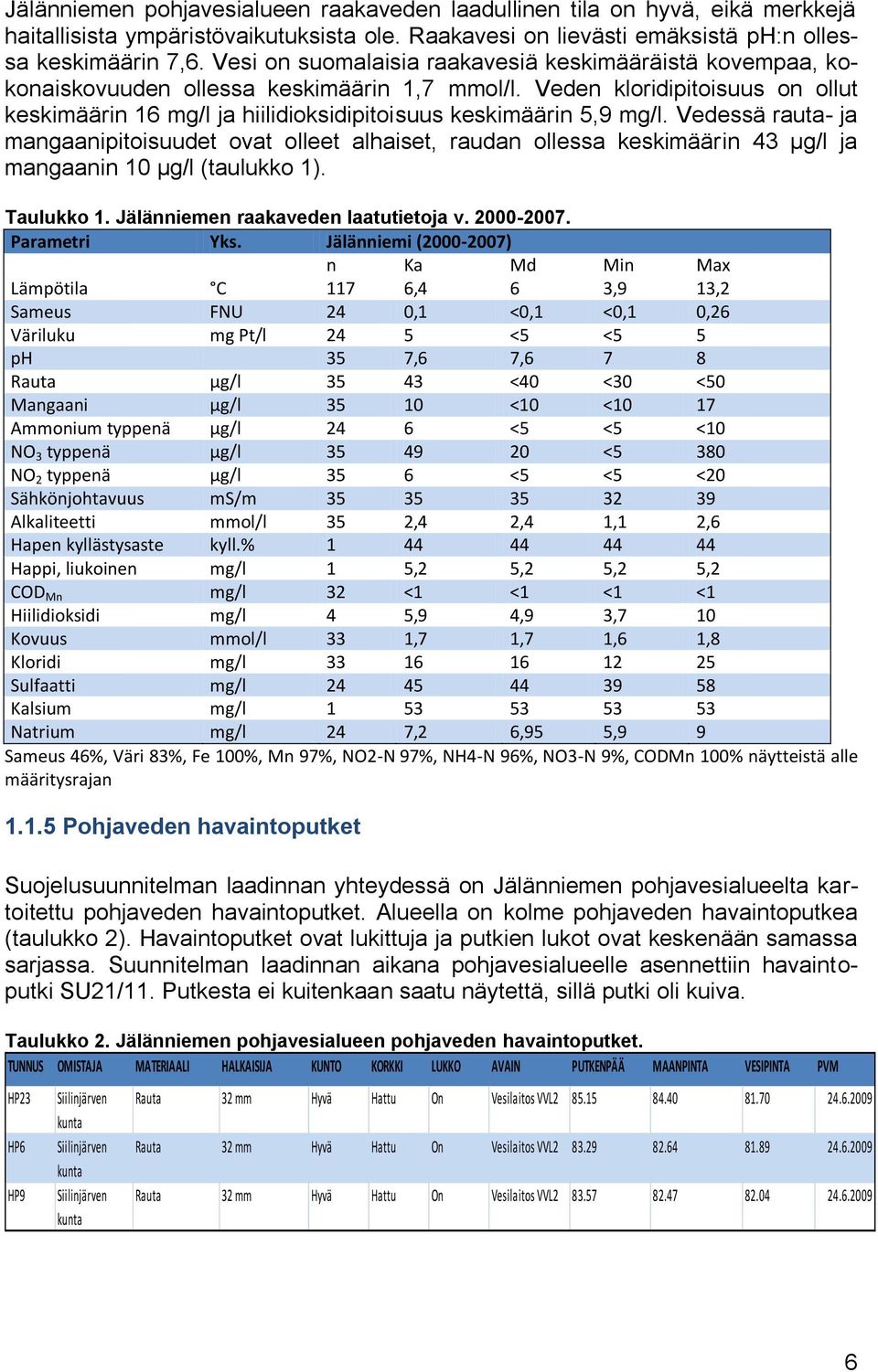 Veden kloridipitoisuus on ollut keskimäärin 16 mg/l ja hiilidioksidipitoisuus keskimäärin 5,9 mg/l.