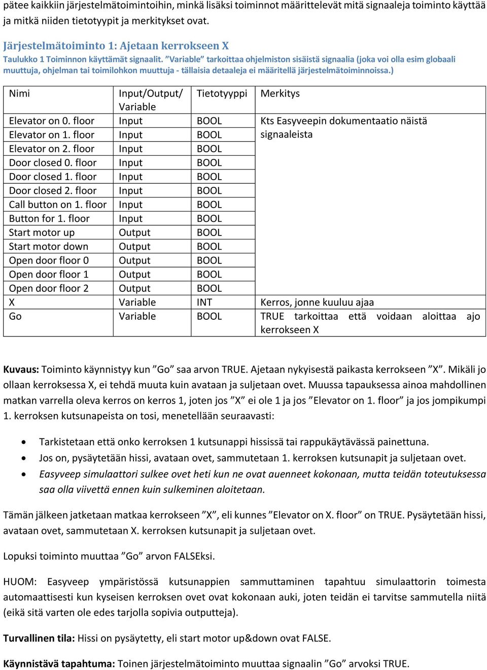 Variable tarkoittaa ohjelmiston sisäistä signaalia (joka voi olla esim globaali muuttuja, ohjelman tai toimilohkon muuttuja - tällaisia detaaleja ei määritellä järjestelmätoiminnoissa.