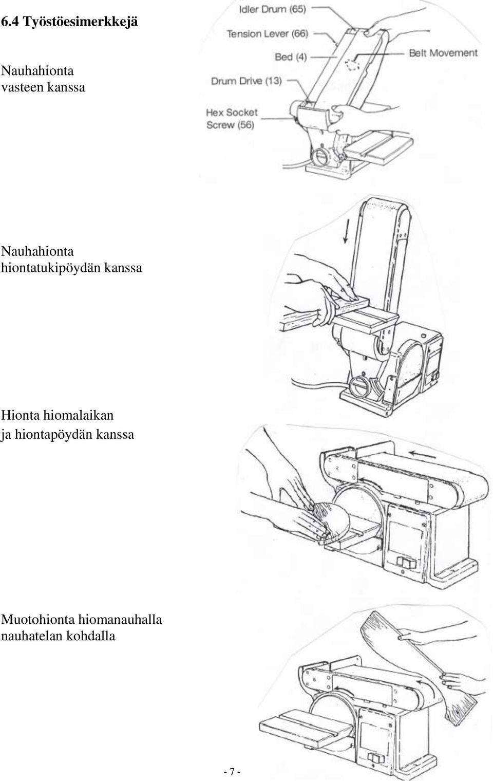 Hionta hiomalaikan ja hiontapöydän kanssa