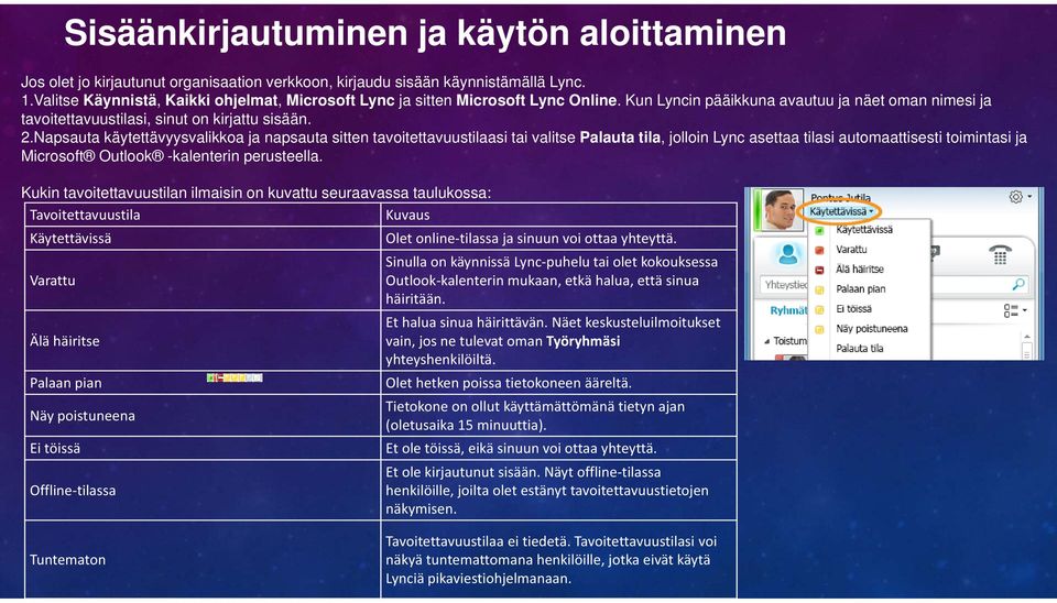 Napsauta käytettävyysvalikkoa ja napsauta sitten tavoitettavuustilaasi tai valitse Palauta tila, jolloin Lync asettaa tilasi automaattisesti toimintasi ja Microsoft Outlook -kalenterin perusteella.