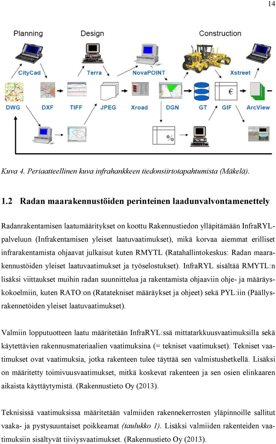 mikä korvaa aiemmat erilliset infrarakentamista ohjaavat julkaisut kuten RMYTL (Ratahallintokeskus: Radan maarakennustöiden yleiset laatuvaatimukset ja työselostukset).