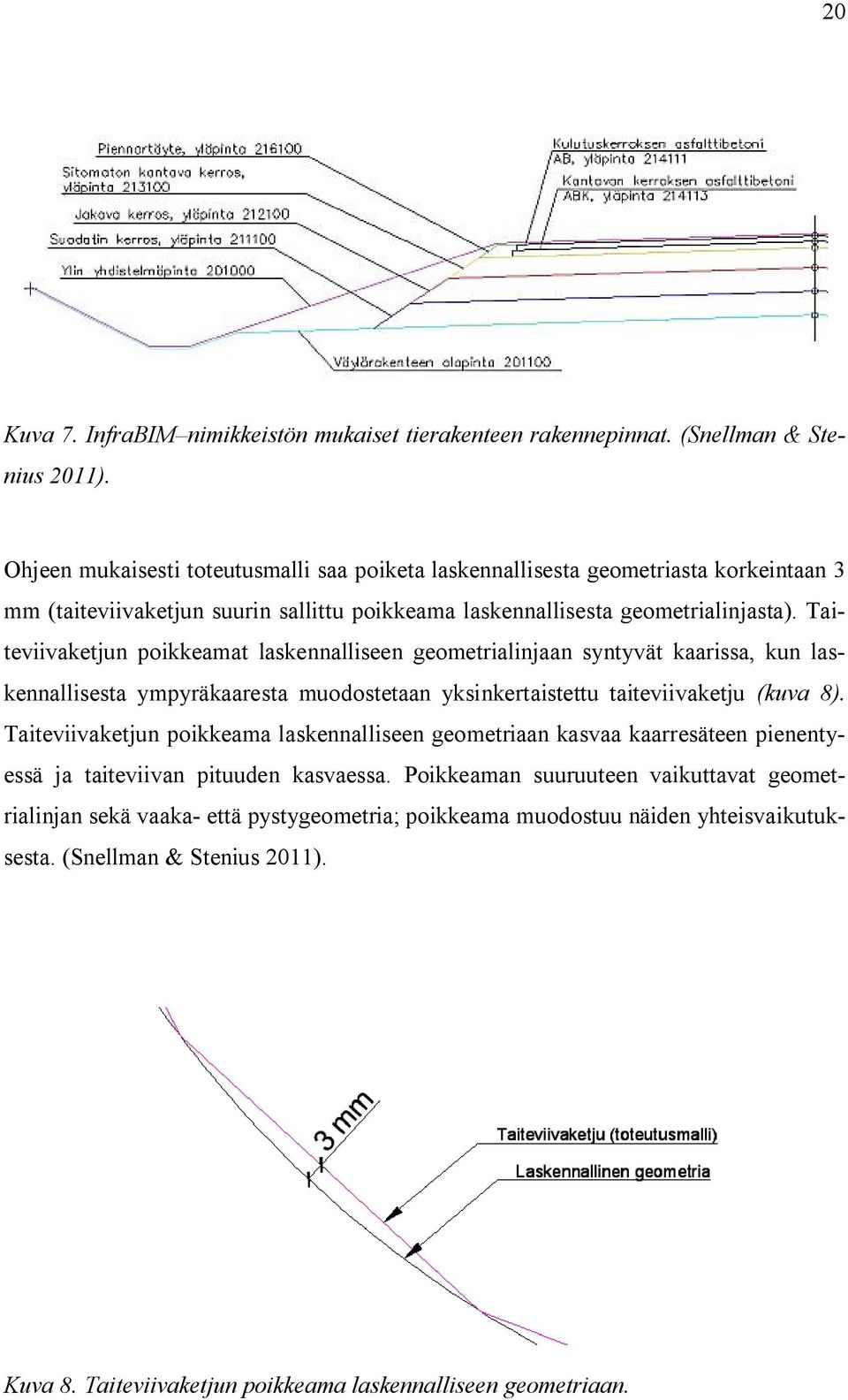 Taiteviivaketjun poikkeamat laskennalliseen geometrialinjaan syntyvät kaarissa, kun laskennallisesta ympyräkaaresta muodostetaan yksinkertaistettu taiteviivaketju (kuva 8).