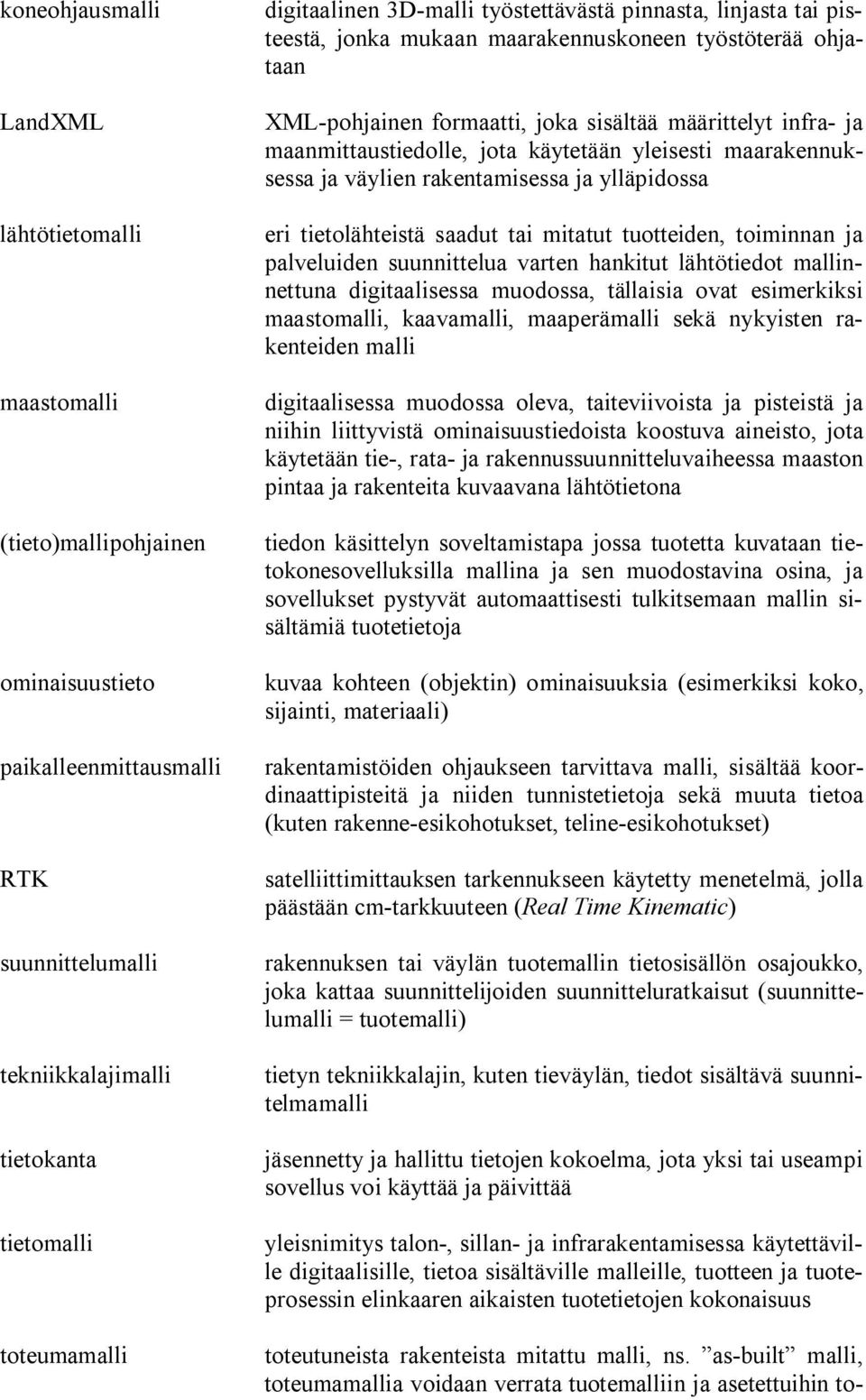 maanmittaustiedolle, jota käytetään yleisesti maarakennuksessa ja väylien rakentamisessa ja ylläpidossa eri tietolähteistä saadut tai mitatut tuotteiden, toiminnan ja palveluiden suunnittelua varten