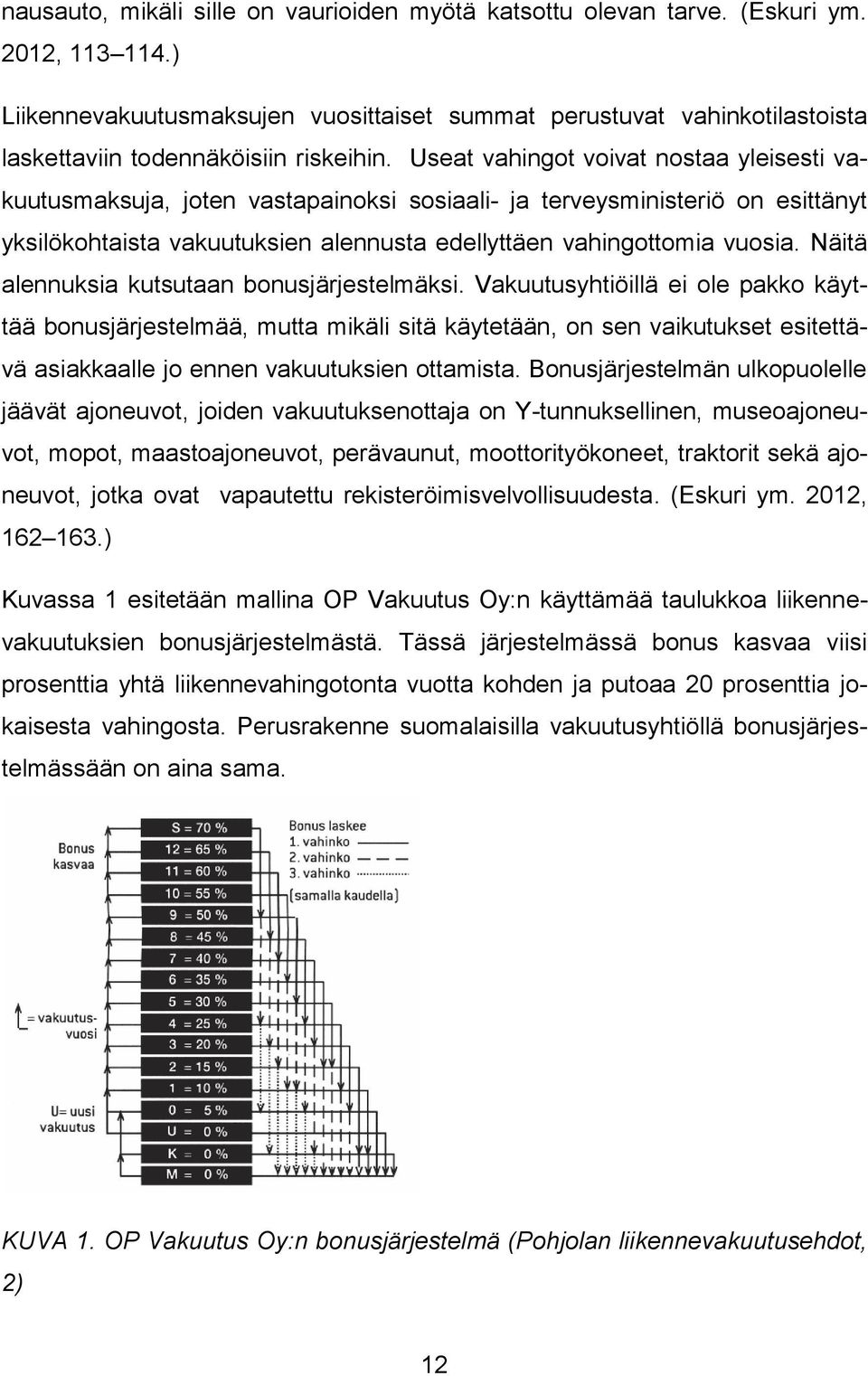 Useat vahingot voivat nostaa yleisesti vakuutusmaksuja, joten vastapainoksi sosiaali- ja terveysministeriö on esittänyt yksilökohtaista vakuutuksien alennusta edellyttäen vahingottomia vuosia.
