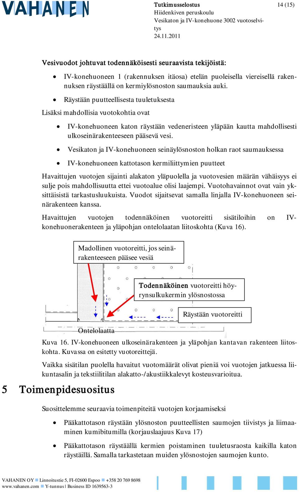 Räystään puutteellisesta tuuletuksesta Lisäksi mahdollisia vuotokohtia ovat IV-konehuoneen katon räystään vedeneristeen yläpään kautta mahdollisesti ulkoseinärakenteeseen pääsevä vesi.