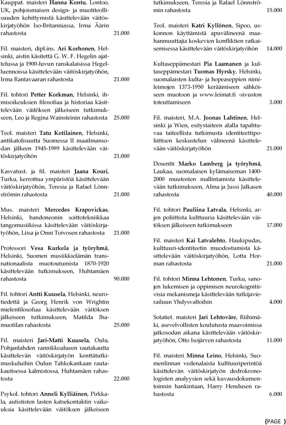 tohtori Petter Korkman, Helsinki, ihmisoikeuksien filosofiaa ja historiaa käsittelevään väitöksen jälkeiseen tutkimukseen, Leo ja Regina Wainsteinin rahastosta 25.000 Teol.