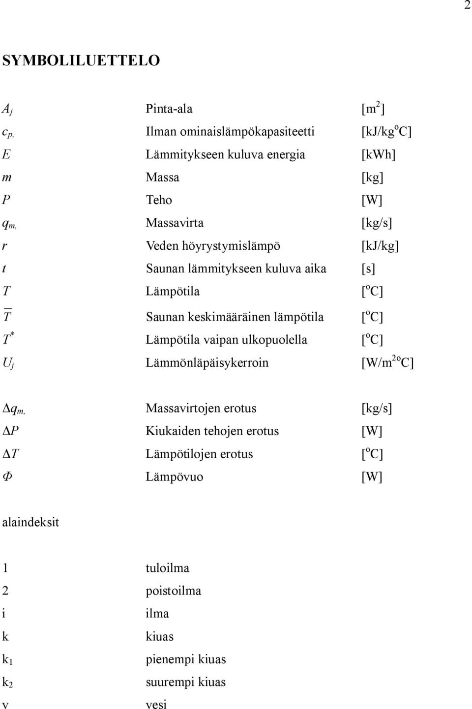 lämpötila [ o C] T * Lämpötila vaipan ulopuolella [ o C] U Lämmönläpäisyerroin [W/m 2o C] q m, Massavirtoen erotus [g/s] P Kiuaiden