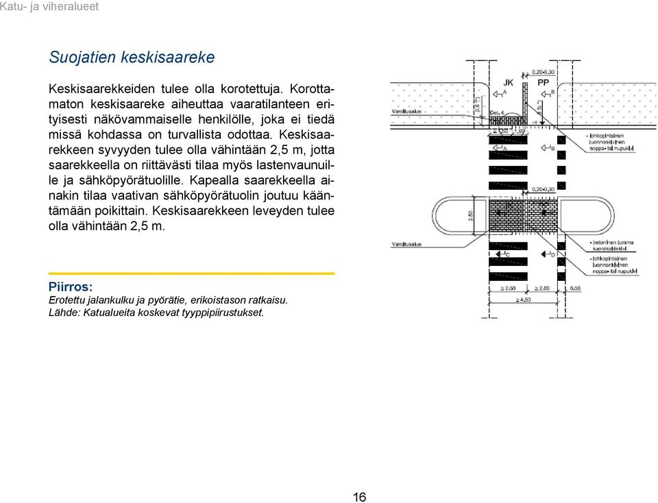 Keskisaarekkeen syvyyden tulee olla vähintään 2,5 m, jotta saarekkeella on riittävästi tilaa myös lastenvaunuille ja sähköpyörätuolille.