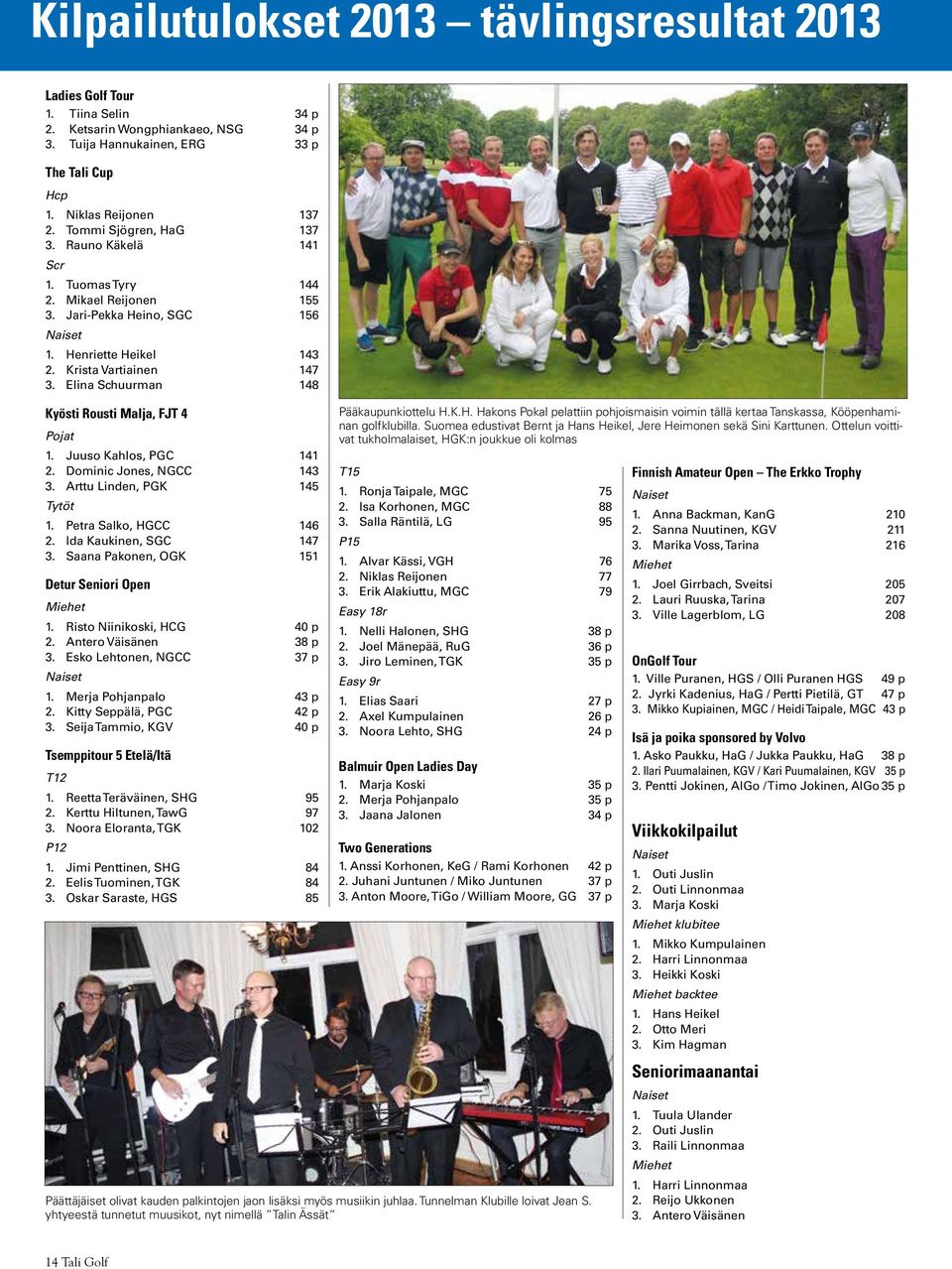 Elina Schuurman 148 Kyösti Rousti Malja, FJT 4 Pojat 1. Juuso Kahlos, PGC 141 2. Dominic Jones, NGCC 143 3. Arttu Linden, PGK 145 Tytöt 1. Petra Salko, HGCC 146 2. Ida Kaukinen, SGC 147 3.