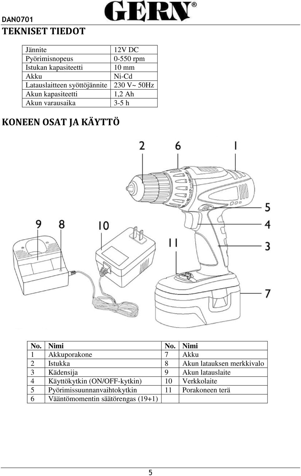 Nimi 1 Akkuporakone 7 Akku 2 Istukka 8 Akun latauksen merkkivalo 3 Kädensija 9 Akun latauslaite 4 Käyttökytkin