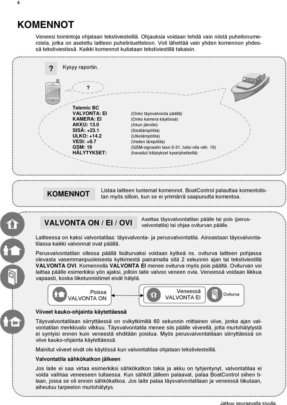 ? Telemic BC VALVONTA: EI (Onko täysvalvonta päällä) KAMERA: EI (Onko kamera käytössä) AKKU: 13.0 (Akun jännite) SISÄ: +23.1 (Sisälämpötila) ULKO: +14.2 (Ulkolämpötila) VESI: +8.