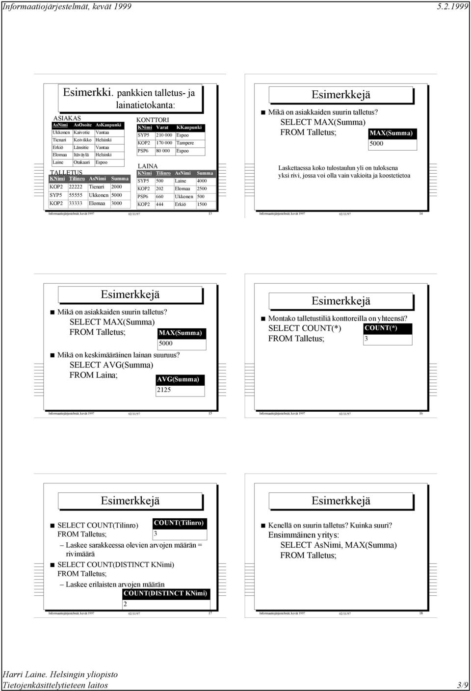 TALLETUS Tilinro AsNimi 22222 Tienari 2000 55555 Ukkonen 5000 33333 Elomaa 3000 KONTTORI Varat KKaupunki 210 000 Espoo 170 000 Tampere PSP6 80 000 Espoo LAINA Tilinro AsNimi 500 Laine 4000 202 Elomaa