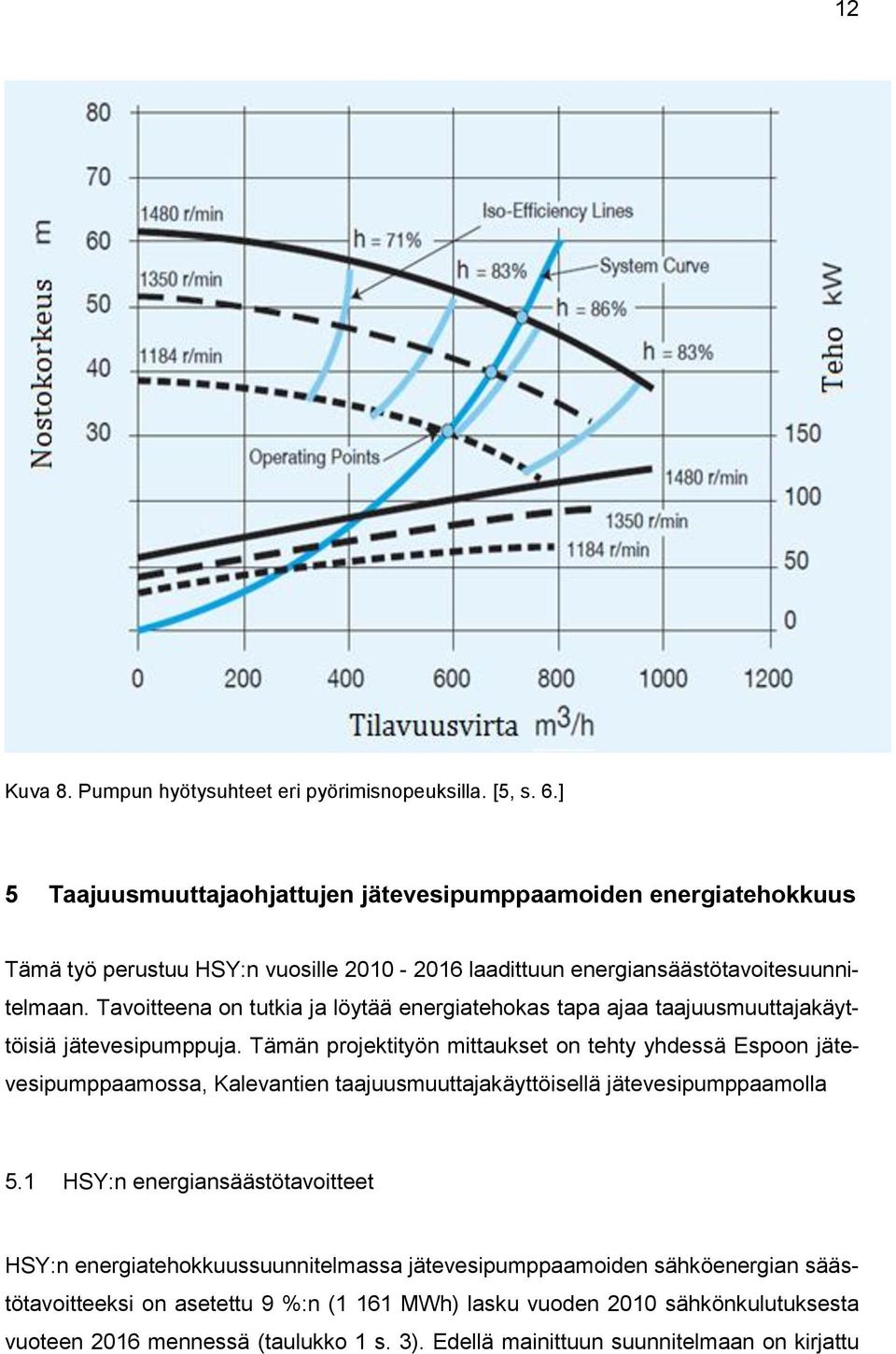 Tavoitteena on tutkia ja löytää energiatehokas tapa ajaa taajuusmuuttajakäyttöisiä jätevesipumppuja.