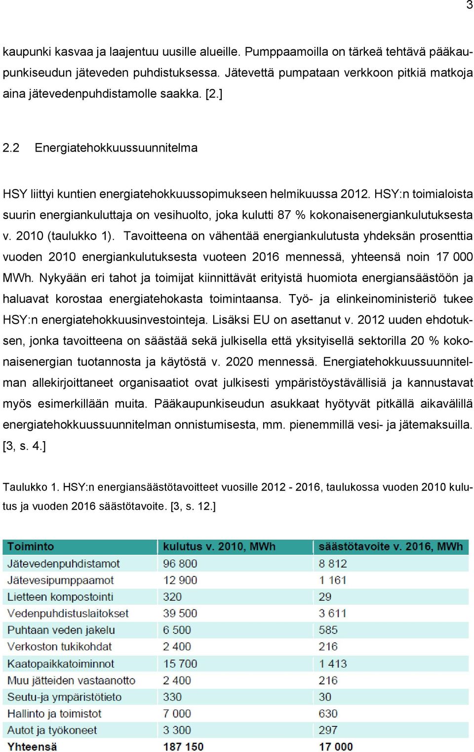 HSY:n toimialoista suurin energiankuluttaja on vesihuolto, joka kulutti 87 % kokonaisenergiankulutuksesta v. 2010 (taulukko 1).