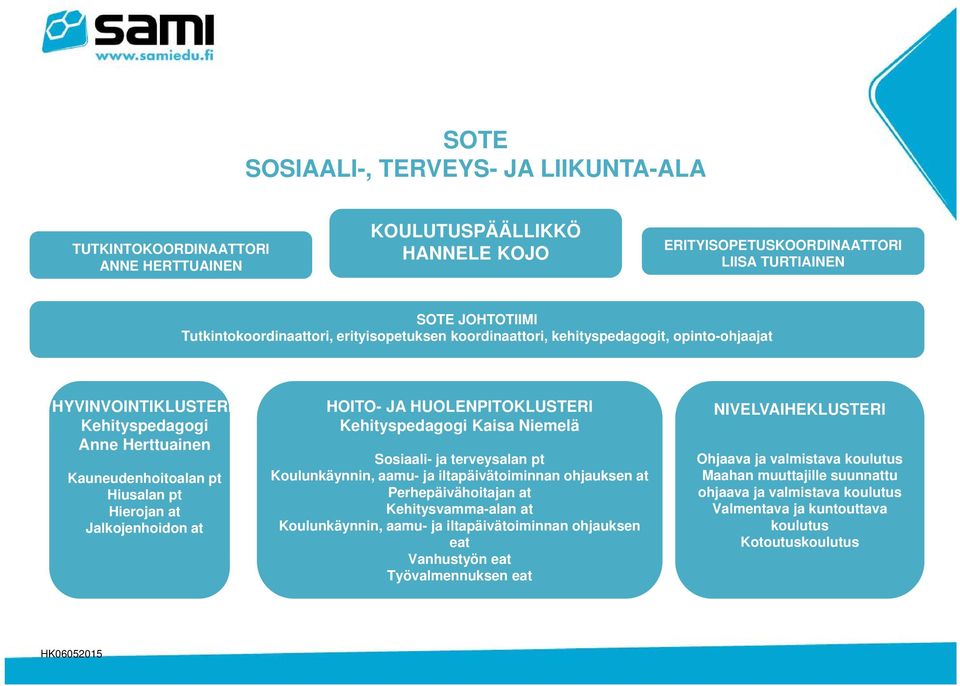 HUOLENPITOKLUSTERI Kehityspedagogi Kaisa Niemelä Sosiaali- ja terveysalan pt Koulunkäynnin, aamu- ja iltapäivätoiminnan ohjauksen at Perhepäivähoitajan at Kehitysvamma-alan at Koulunkäynnin, aamu- ja