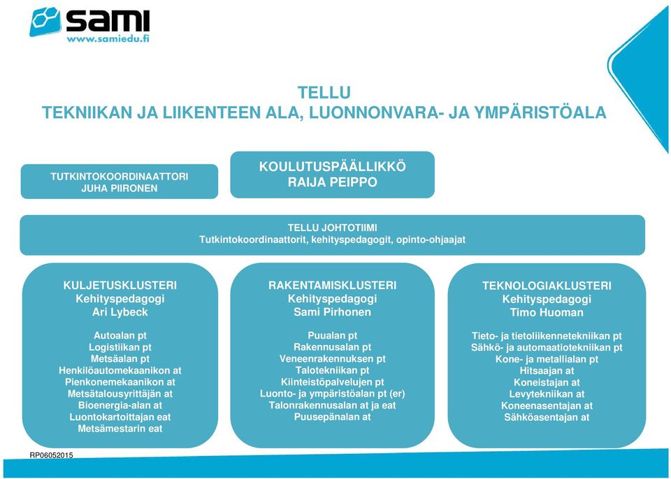 Luontokartoittajan eat Metsämestarin eat RAKENTAMISKLUSTERI Kehityspedagogi Sami Pirhonen Puualan pt Rakennusalan pt Veneenrakennuksen pt Talotekniikan pt Kiinteistöpalvelujen pt Luonto- ja