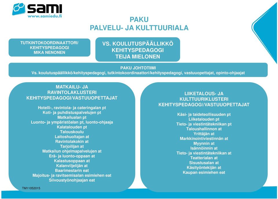 cateringalan pt Koti- ja puhdistuspalvelujen pt Matkailualan pt Luonto- ja ympäristöalan pt, luonto-ohjaaja Kalatalouden pt Talouskoulu Laitoshuoltajan at Ravintolakokin at Tarjoilijan at Matkailun