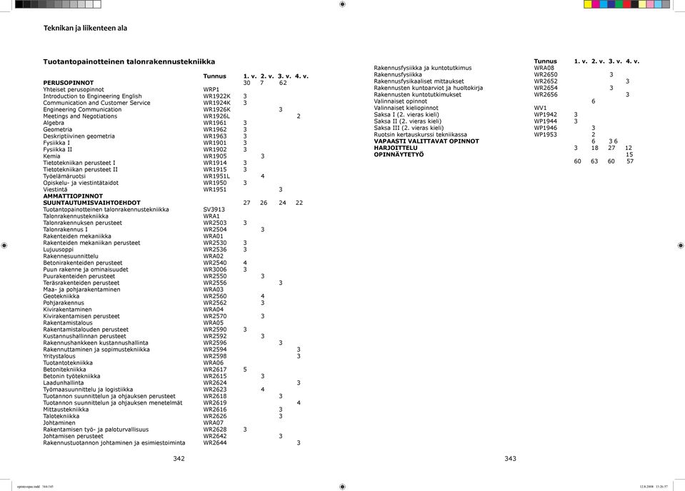 Meetings and Negotiations WR1926L 2 Algebra WR1961 3 Geometria WR1962 3 Deskriptiivinen geometria WR1963 3 Fysiikka I WR1901 3 Fysiikka II WR1902 3 Kemia WR1905 3 Tietotekniikan perusteet I WR1914 3