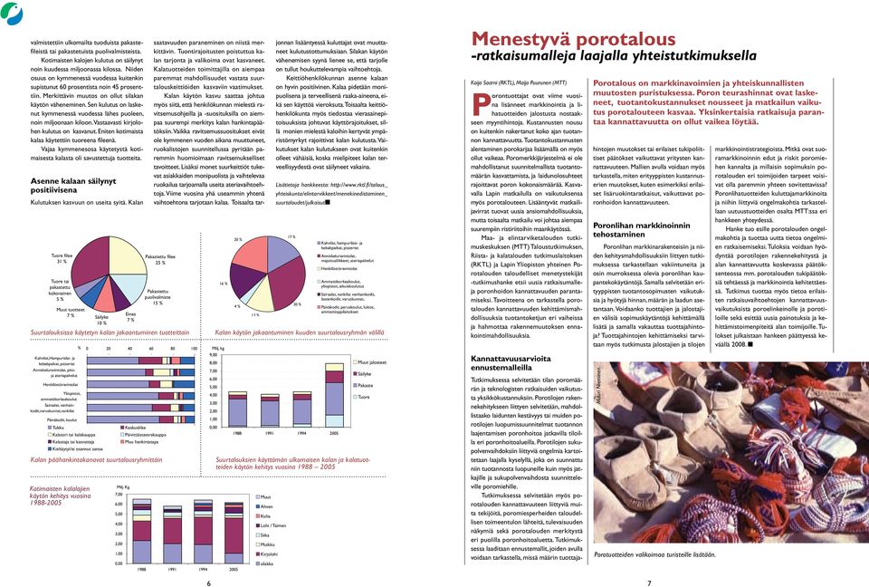 Sen kulutus on laskenut kymmenessä vuodessa lähes puoleen, noin miljoonaan kiloon. Vastaavasti kirjolohen kulutus on kasvanut. Eniten kotimaista kalaa käytettiin tuoreena fileenä.