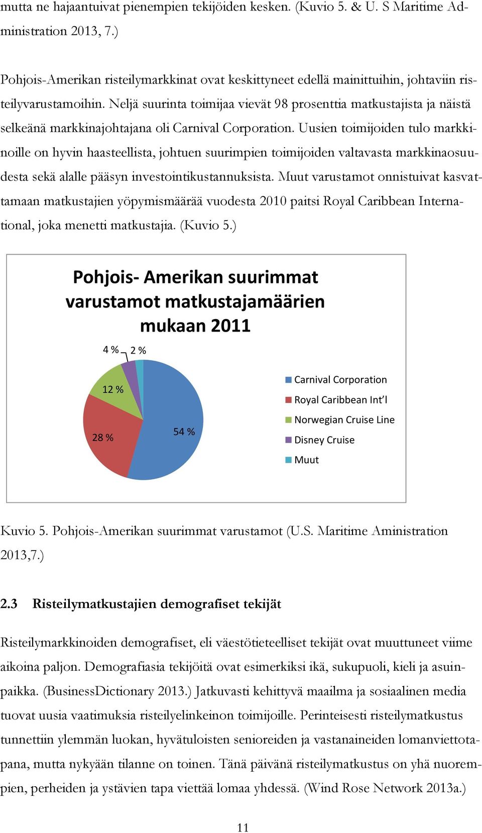 Neljä suurinta toimijaa vievät 98 prosenttia matkustajista ja näistä selkeänä markkinajohtajana oli Carnival Corporation.