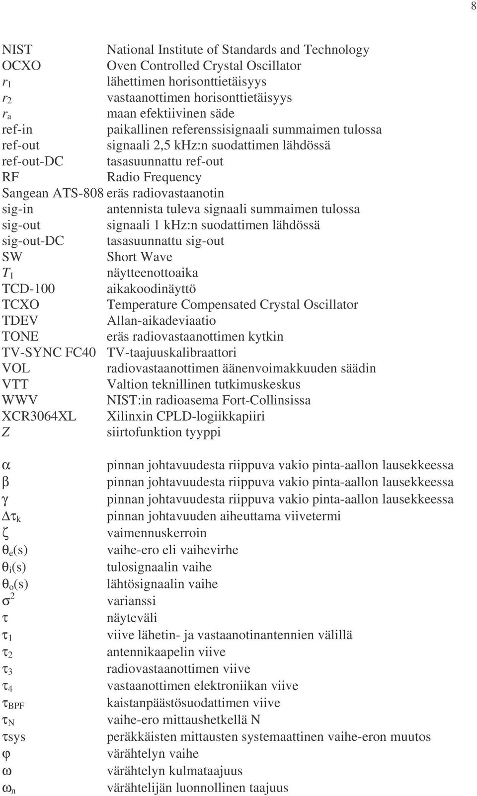 antennista tuleva signaali summaimen tulossa sig-out signaali 1 khz:n suodattimen lähdössä sig-out-dc tasasuunnattu sig-out SW Short Wave T 1 näytteenottoaika TCD-100 aikakoodinäyttö TCXO Temperature